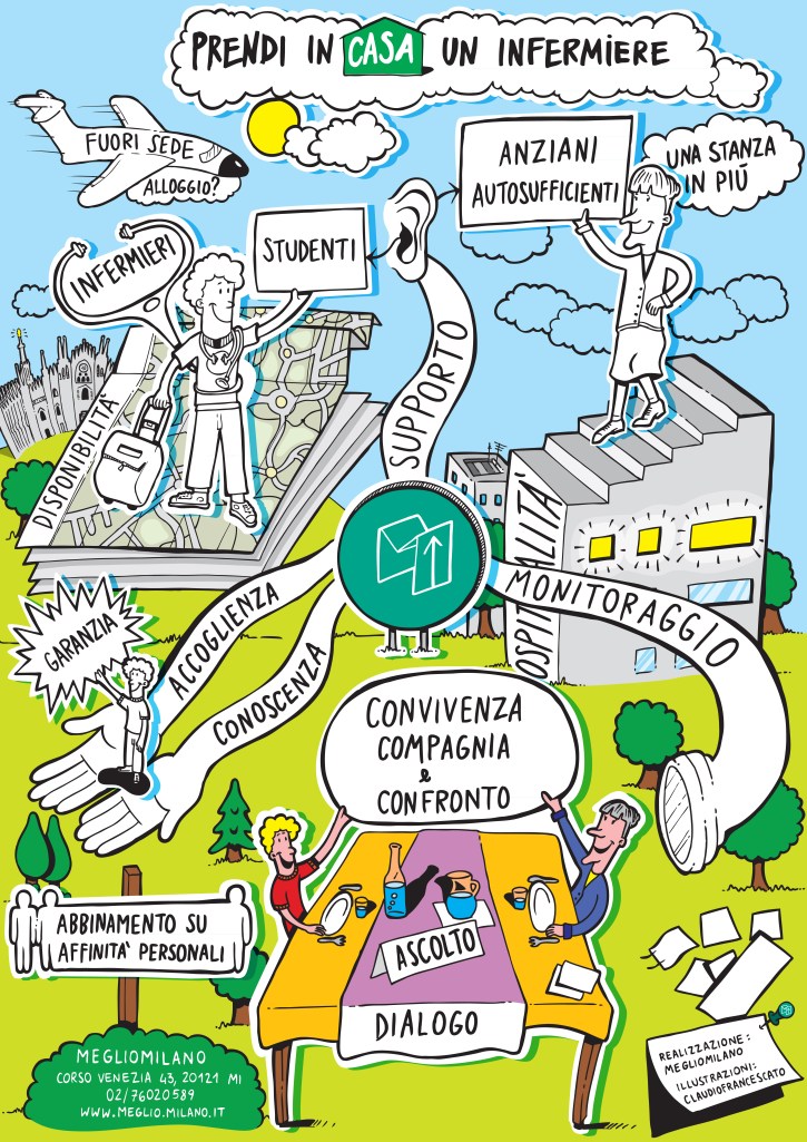 PANNELLO_MeglioMilano