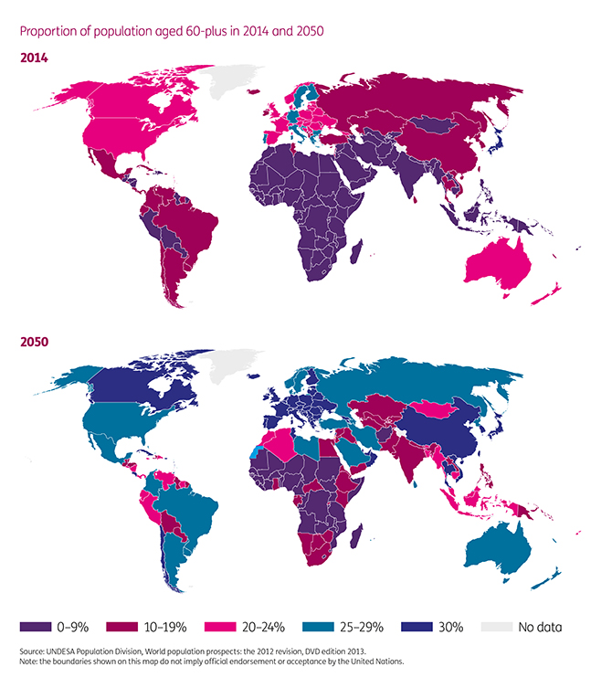 Proportion of population aged 60-plus in 2014 and 2050